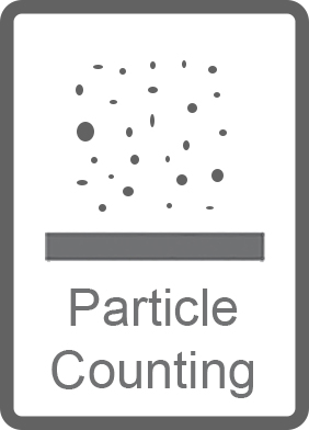 Particle counting - Particle analysis